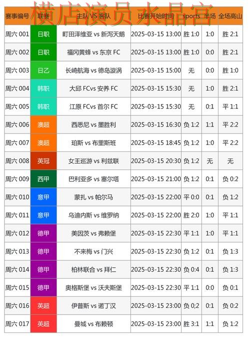 世界杯投注控球率数据到底有没有用完整教学