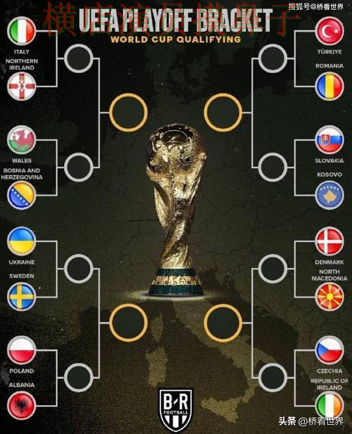 世界杯全球总决赛来临，世界杯投注平台推荐玩法指南与平台选择盘点分析